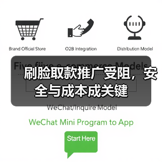 刷脸取款推广受阻，安全与成本成关键
