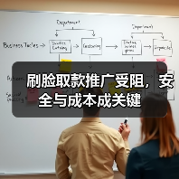 刷脸取款推广受阻，安全与成本成关键（图4）