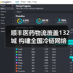 顺丰医药物流覆盖132城 构建全国冷链网络（图2）