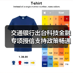 交通银行出台科技金融专项授信支持政策畅通科技企业金融服务(图1) 交通银行出台科技金融专项授信支持政策畅通科技企业金融服务(图1)