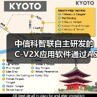中信科智联自主研发的C-V2X应用软件通过ASPICE Level 2认证（图3）