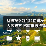 科技投入超132亿研发人数破万 招商银行持续加码金融科技