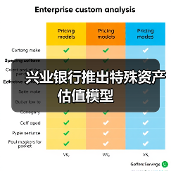 兴业银行推出特殊资产估值模型