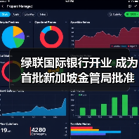 绿联国际银行开业 成为首批新加坡金管局批准开业的数字银行