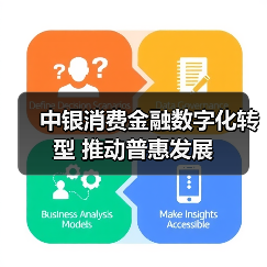 中银消费金融数字化转型 推动普惠发展(图1) 中银消费金融数字化转型 推动普惠发展(图1)