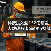 科技投入超132亿研发人数破万 招商银行持续加码金融科技(图2) 科技投入超132亿研发人数破万 招商银行持续加码金融科技(图2)
