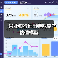 兴业银行推出特殊资产估值模型(图3) 兴业银行推出特殊资产估值模型(图3)