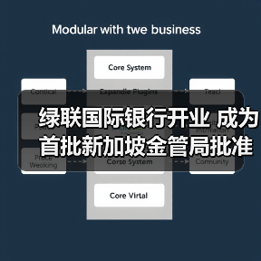 绿联国际银行开业 成为首批新加坡金管局批准开业的数字银行(图2) 绿联国际银行开业 成为首批新加坡金管局批准开业的数字银行(图2)