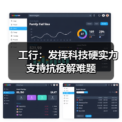 工行:发挥科技硬实力 支持抗疫解难题(图2) 工行:发挥科技硬实力 支持抗疫解难题(图2)