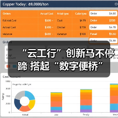 “云工行”创新马不停蹄 搭起“数字便桥”