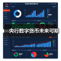 央行数字货币未来可期(图3) 央行数字货币未来可期(图3)