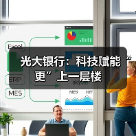 光大银行:科技赋能“更”上一层楼(图2) 光大银行:科技赋能“更”上一层楼(图2)
