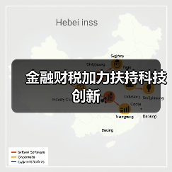 金融财税加力扶持科技创新(图4) 金融财税加力扶持科技创新(图4)