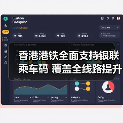 香港港铁全面支持银联乘车码 覆盖全线路提升出行体验(图3) 香港港铁全面支持银联乘车码 覆盖全线路提升出行体验(图3)