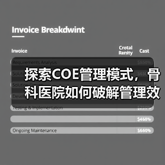 探索COE管理模式，骨科医院如何破解管理效率难题？（图2）