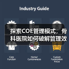 探索COE管理模式，骨科医院如何破解管理效率难题？（图3）