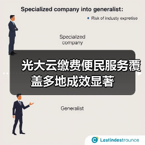 光大云缴费便民服务覆盖多地成效显著（图2）