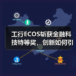 工行ECOS斩获金融科技特等奖，创新如何引领行业？（图4）