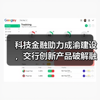 科技金融助力成渝建设,交行创新产品破解融资难题(图4) 科技金融助力成渝建设,交行创新产品破解融资难题(图4)
