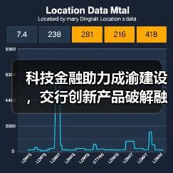 科技金融助力成渝建设,交行创新产品破解融资难题(图2) 科技金融助力成渝建设,交行创新产品破解融资难题(图2)