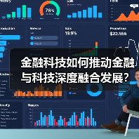 金融科技如何推动金融与科技深度融合发展？（图2）