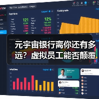 元宇宙银行离你还有多远?虚拟员工能否颠覆金融业?(图4) 元宇宙银行离你还有多远?虚拟员工能否颠覆金融业?(图4)