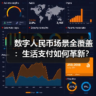 数字人民币场景全覆盖：生活支付如何革新？