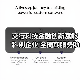 交行科技金融创新赋能科创企业 全周期服务助力融合发展(图3) 交行科技金融创新赋能科创企业 全周期服务助力融合发展(图3)