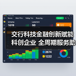 交行科技金融创新赋能科创企业 全周期服务助力融合发展(图4) 交行科技金融创新赋能科创企业 全周期服务助力融合发展(图4)