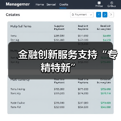 金融创新服务支持“专精特新”（图2）