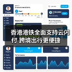香港港铁全面支持云闪付 跨境出行更便捷(图2) 香港港铁全面支持云闪付 跨境出行更便捷(图2)