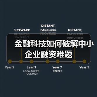 金融科技如何破解中小企业融资难题(图2) 金融科技如何破解中小企业融资难题(图2)