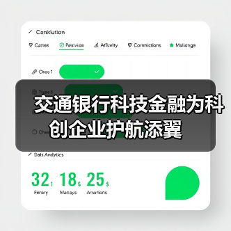 交通银行科技金融为科创企业护航添翼(图1) 交通银行科技金融为科创企业护航添翼(图1)