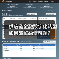 供应链金融数字化转型如何破解融资难题?(图1) 供应链金融数字化转型如何破解融资难题?(图1)