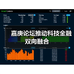 嘉庚论坛推动科技金融双向融合(图1) 嘉庚论坛推动科技金融双向融合(图1)