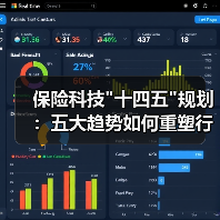 保险科技
