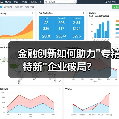 金融创新如何助力