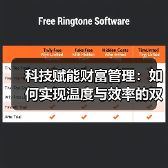 科技赋能财富管理：如何实现温度与效率的双重突破（图3）
