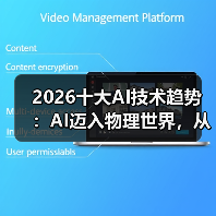 2026十大AI技术趋势 :AI迈入物理世界,从预测词汇走向预测世界状态(图3) 2026十大AI技术趋势 :AI迈入物理世界,从预测词汇走向预测世界状态(图3)