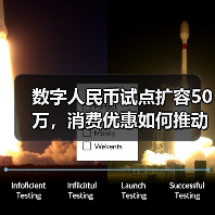 数字人民币试点扩容50万，消费优惠如何推动使用？（图3）