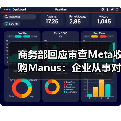 商务部回应审查Meta收购Manus：企业从事对外投资等活动须符合中国法律法规（图4）