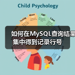 如何在MySQL查询结果集中得到记录行号