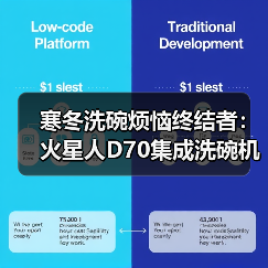 寒冬洗碗烦恼终结者：火星人D70集成洗碗机豪华洗烘配置，7+4洗程序（图2）