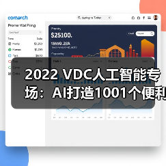 2022 VDC人工智能专场：AI打造1001个便利，科技照亮美好未来（图2）