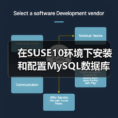 在SUSE10环境下安装和配置MySQL数据库（图2）