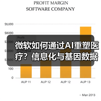 微软如何通过AI重塑医疗？信息化与基因数据双管齐下（图4）