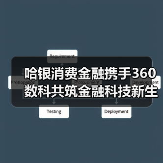 哈银消费金融携手360数科共筑金融科技新生态（图4）