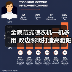 全隐藏式晾衣机一机多用 双边照明打造高雅阳台（图4）
