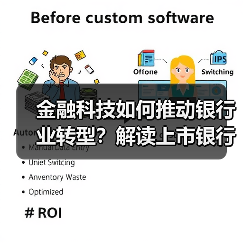 金融科技如何推动银行业转型？解读上市银行年报（图3）