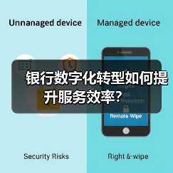 银行数字化转型如何提升服务效率?(图4) 银行数字化转型如何提升服务效率?(图4)